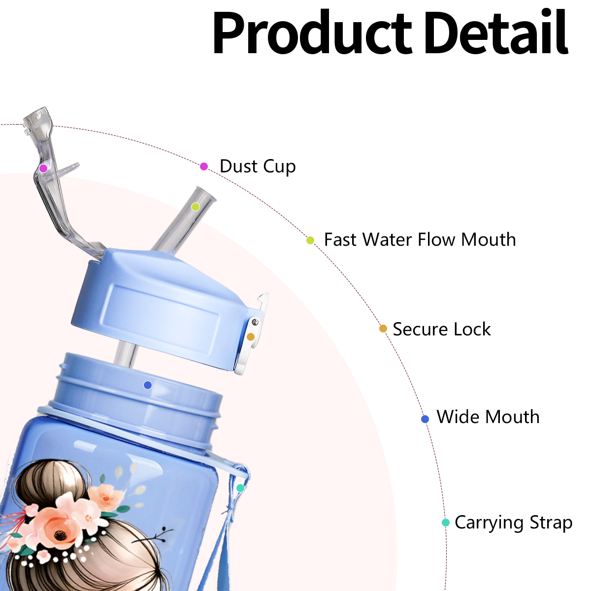 Botella de agua deportiva con  - Outdoor Sport Field reseña y precio